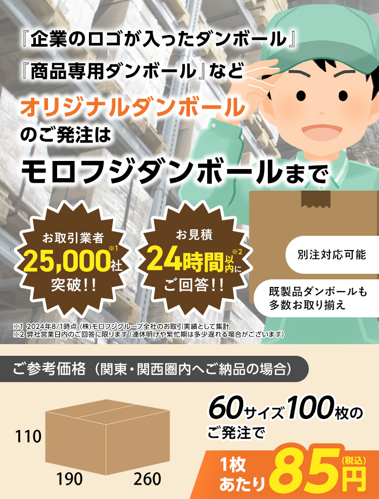 『オリジナル印刷』『オリジナルサイズ』で「わが社だけのダンボール」「商品専用ダンボール」を作りませんか？