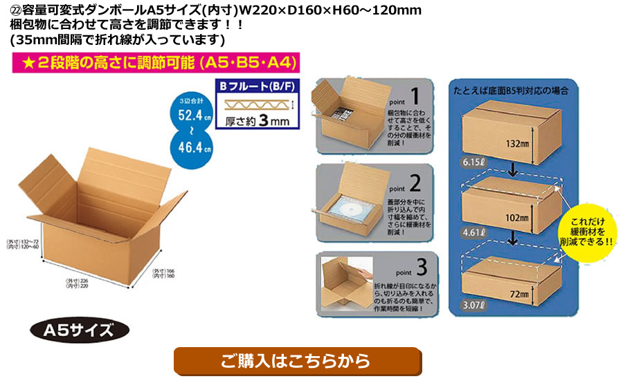 容量可変式