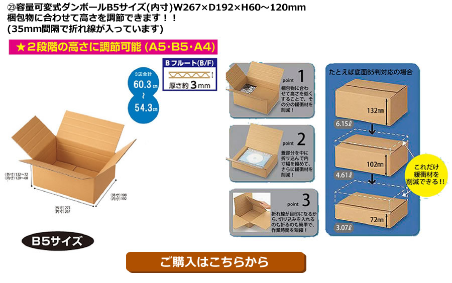 容量可変式