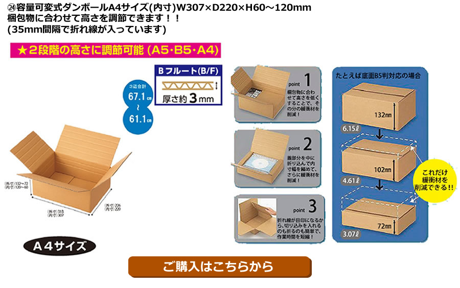 容量可変式