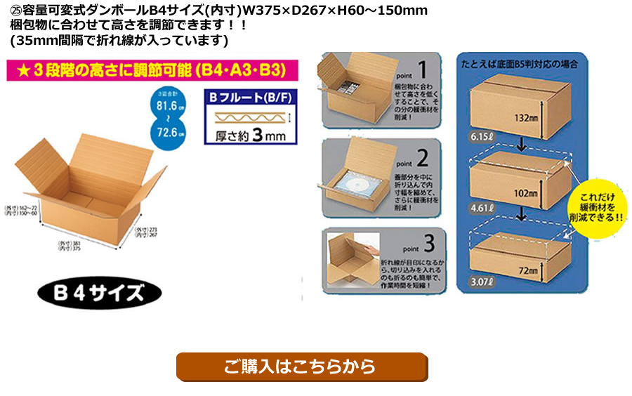 容量可変式
