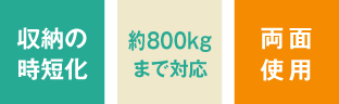 四方差しパレット特徴