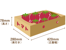 トマトの入ったダンボール